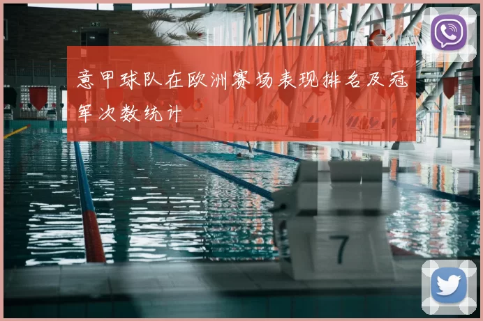 意甲球队在欧洲赛场表现排名及冠军次数统计